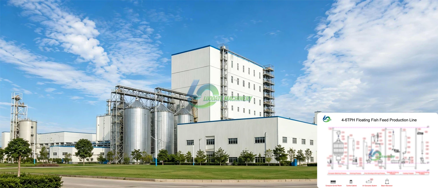 L&iacute;nea de alimentaci&oacute;n acu&aacute;tica de 4-6 TPH