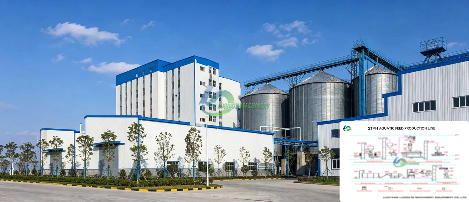 L&iacute;nea de alimentaci&oacute;n acu&aacute;tica de 2 TPH