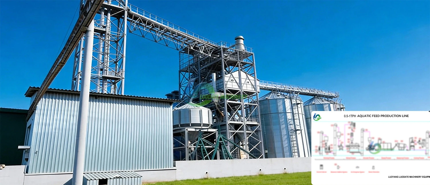 L&iacute;nea de alimentaci&oacute;n acu&aacute;tica de 0,5-1 TPH