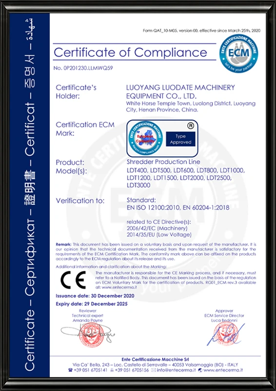 Certificado CE